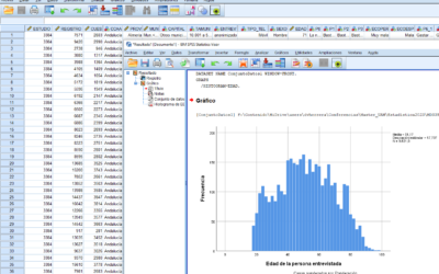 SPSS